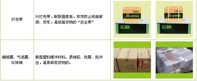 邹城市到南昌物流公司

